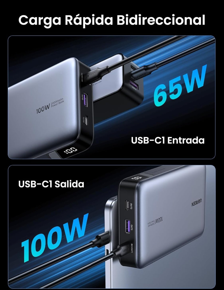 Power Bank Ugreen 20,000 mAh de 100W con pantalla digital