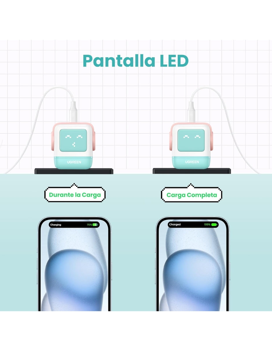 Cargador Ugreen 65W RobotGaN 2 Puertos USB C y 1 A Carga Rápida