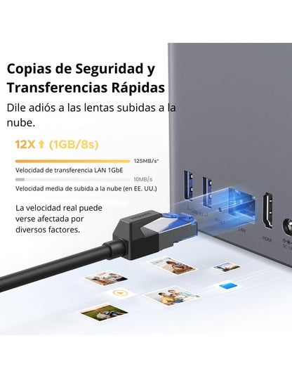 Nas Ugreen Nasync Dh2300 2 Bahías 4gb Ram 4k Hdmi