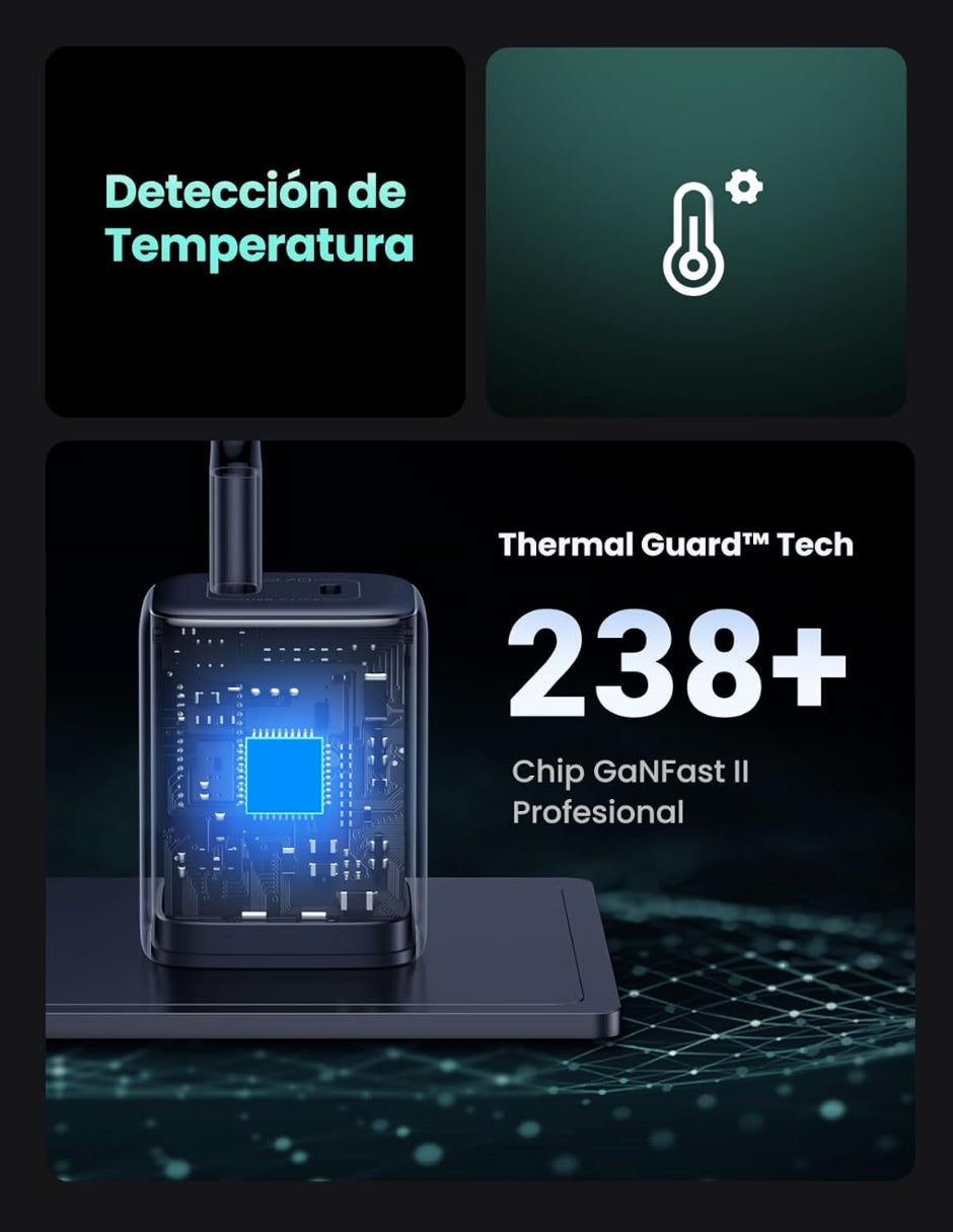 Cargador 45w Ugreen Carga Rápida Nexode Gan 2 Usb C Portátil