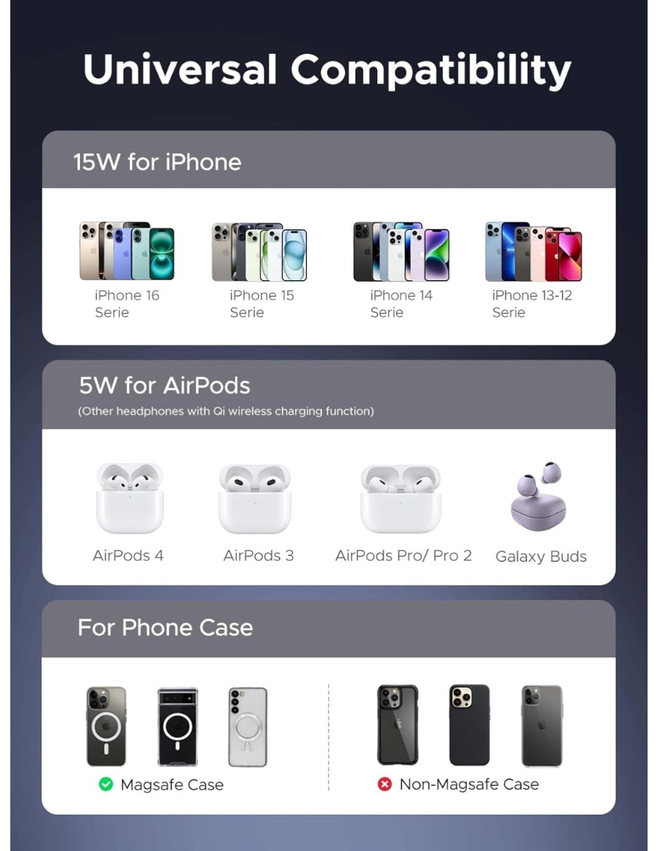 Soporte de carga magnético Ugreen 2 en 1 de 15W Qi2