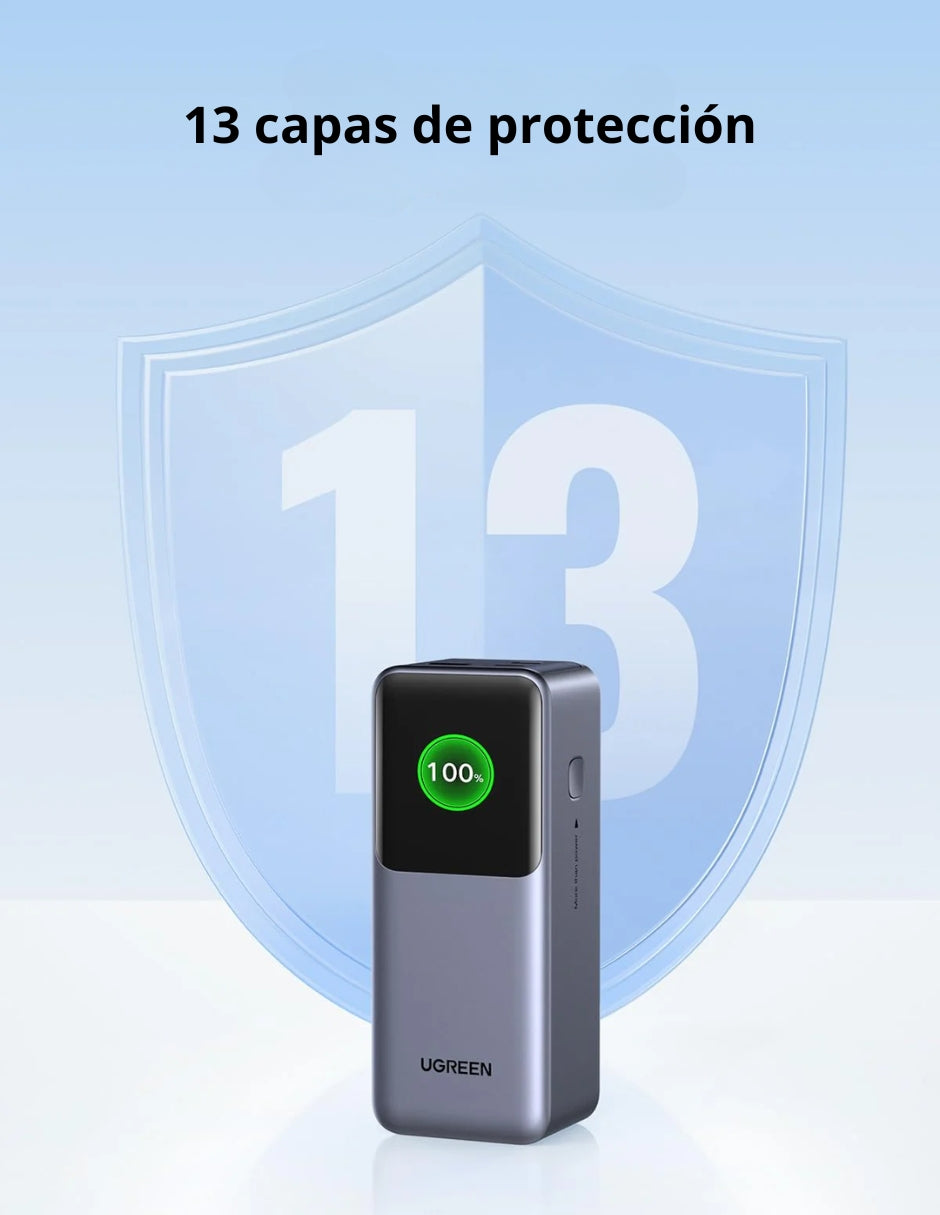 Power Bank Ugreen Nexode 20,000mAh de 130W Pantalla digital Gris