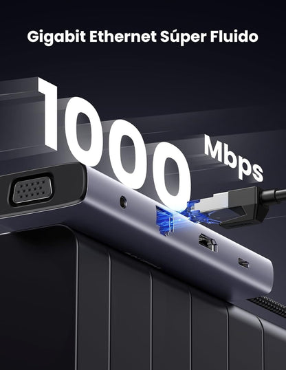 HUB 10 en 1 UGREEN 3 USB-A, 1 USB-C, 1 HDMI 4K/60hz, SD/TFT, Ethernet, VGA y Jack 3.5