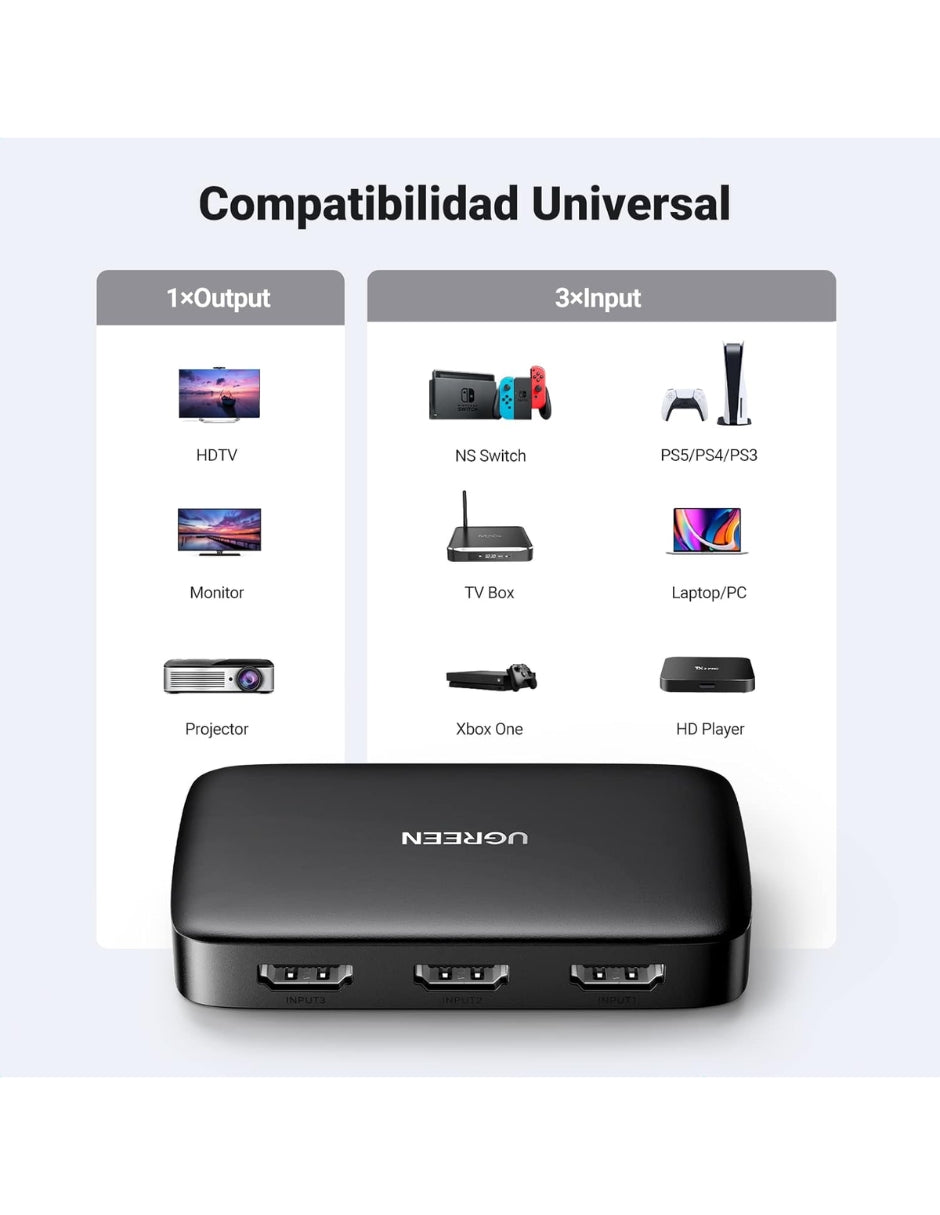 Conmutador HDMI Ugreen Switch 4K@30Hz 3 Entradas y Control Remoto