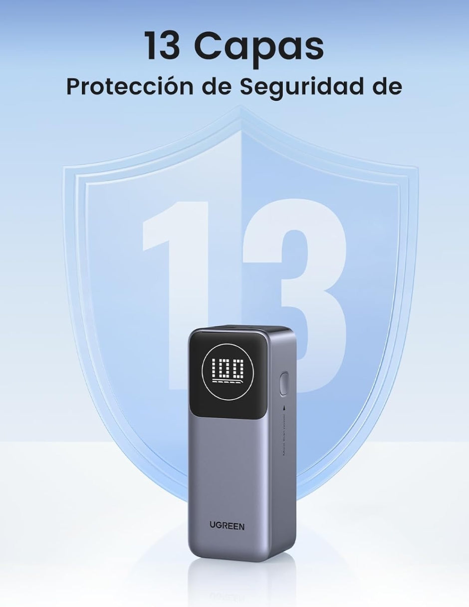 Power Bank Nexode Ugreen 12,000mAh 100W y Pantalla digital Gris