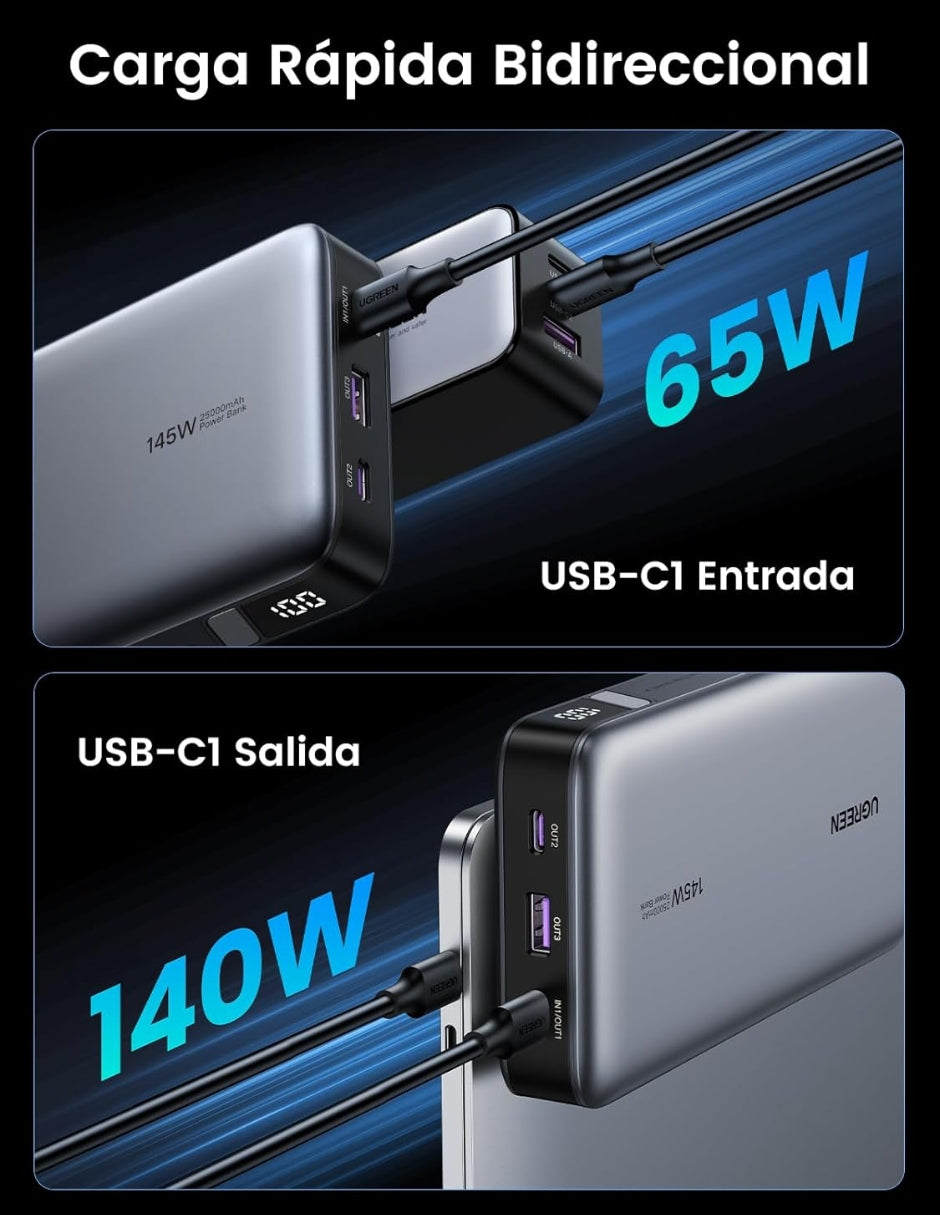Power Bank Ugreen 25,000 mAh de 145W con pantalla digital