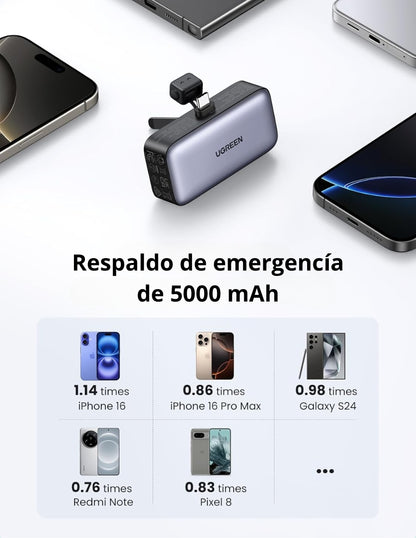 Power Bank Ugreen de 5000mAh tipo C 22.5W con pantalla LED
