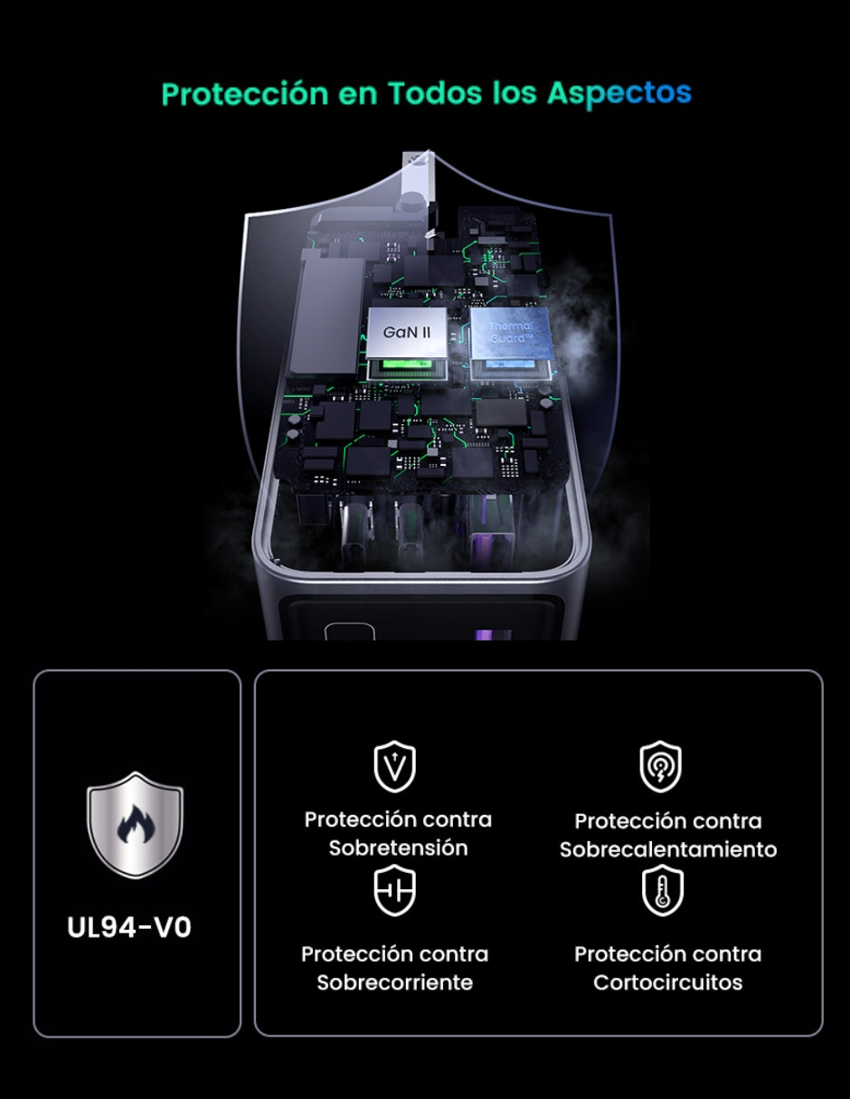 Cargador Ugreen Nexode Pro 2 Usb-C, 1 Usb-A 100W con Cable USB-C 1.5m