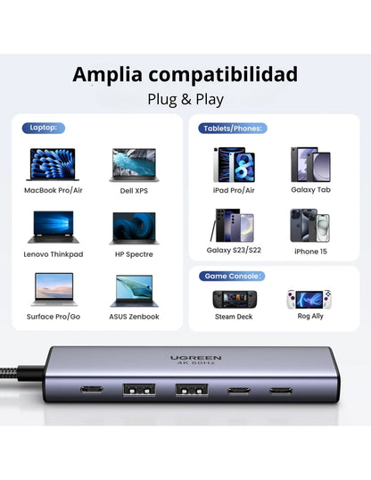 Hub 6 en 1 Ugreen USB-C a 1 HDMI, 2 USB A, 3 USB C 4K Carga Rápida