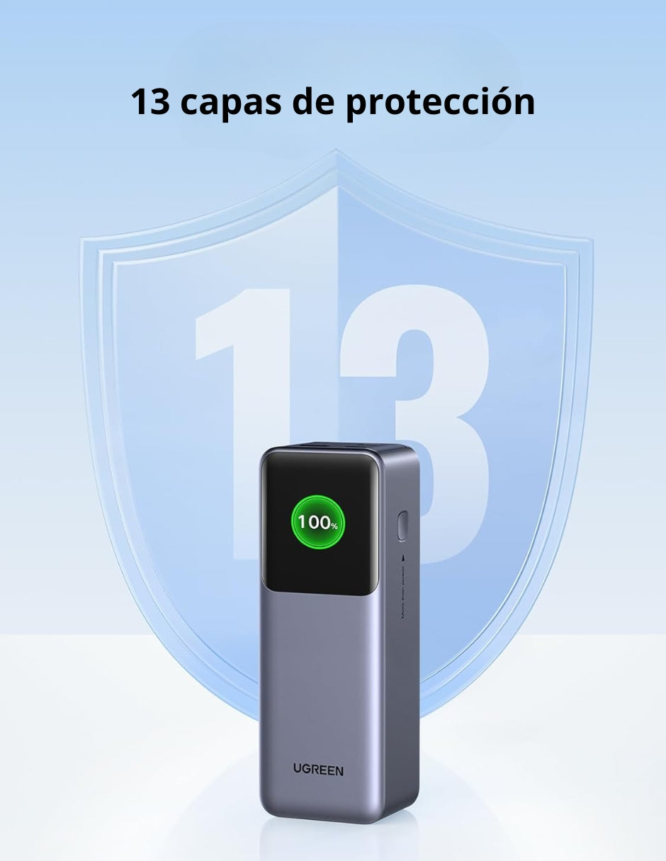 Power Bank Ugreen Nexode 25,000mAh de 200W Pantalla digital
