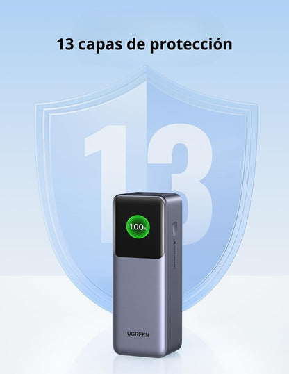 Power Bank Ugreen Nexode 25,000mAh de 200W Pantalla digital