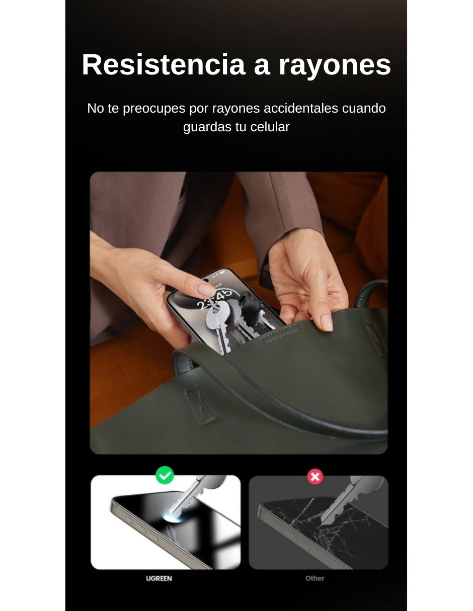 Mica de privacidad Ugreen anti-huellas para iPhone 15 Pro