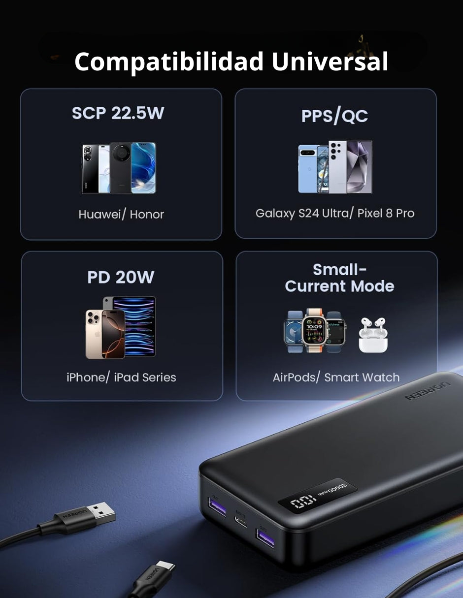 Power Bank Ugreen 20,000mAh USB-C 20W con Pantalla LED Negro