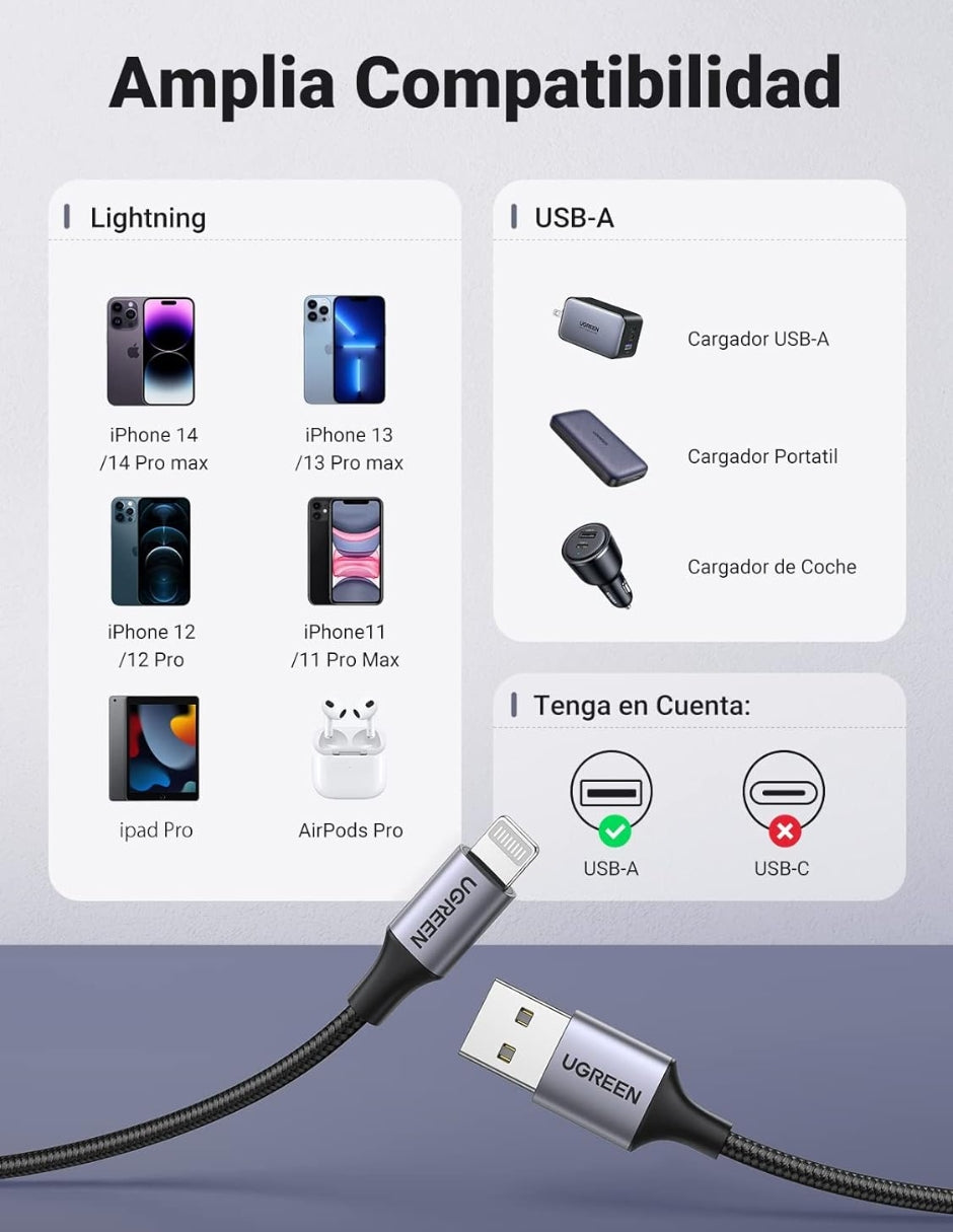 Cable USB-A a Lightning Ugreen Reforzado 1m MFI Negro