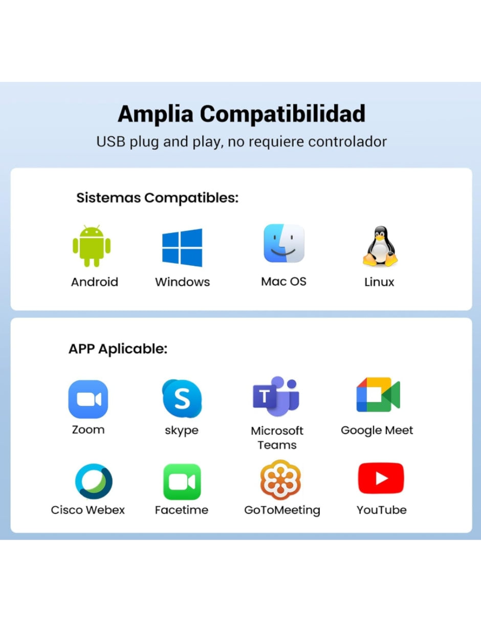 Webcam UGREEN Full HD 1080P con Micrófono Dual, Corrección de Luz Automática, Ángulo 85° y Rotación 360°
