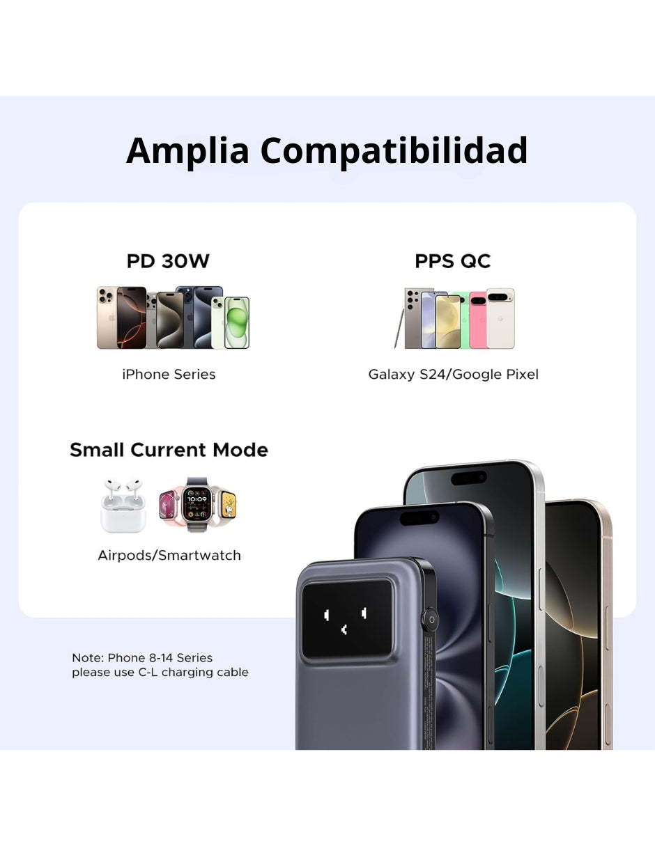 Power Bank Robot Ugreen 10,000mAh USB C 30W Pantalla TFT Gris