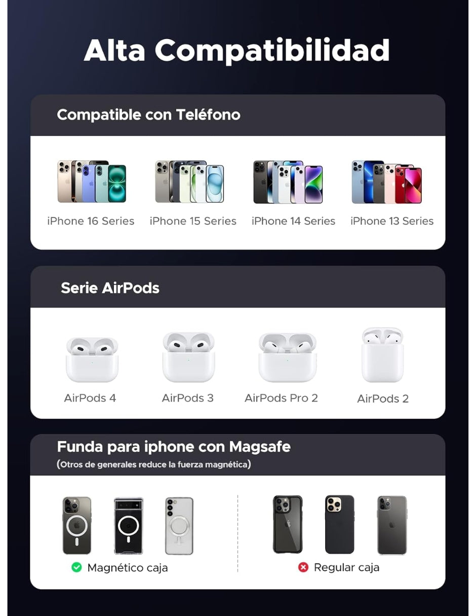 Cargador Magnético Qi2 Ugreen 15W Carga Rápida MagFlow
