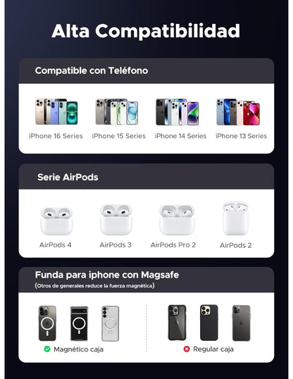 Cargador Magnético Qi2 Ugreen 15W Carga Rápida MagFlow