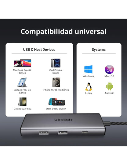 HUB USB-C 7 en 1 CM498 UGREEN 2 USB-A, 2 USB-C, 1 HDMI 4K/60hz y SD/TFT
