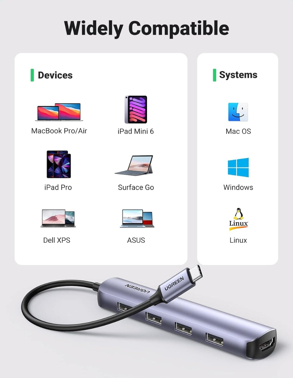 HUB USB-C 5 en 1 UGREEN 4 USB-A 3.0 y 1 HDMI 4K 5Gbps