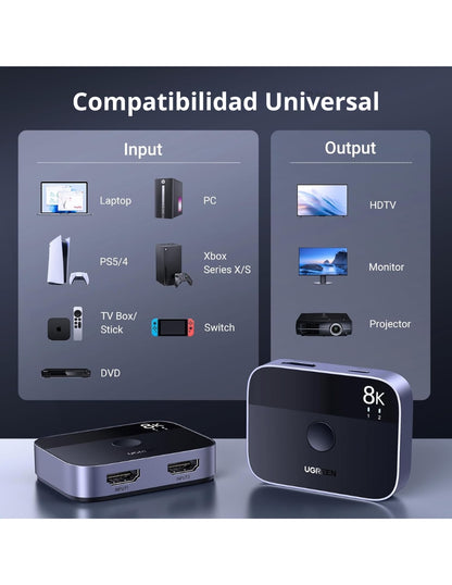 Conmutador Switch HDMI 2.1 Ugreen 90385 8K@60Hz 4K@120Hz p/ PS5 Xbox