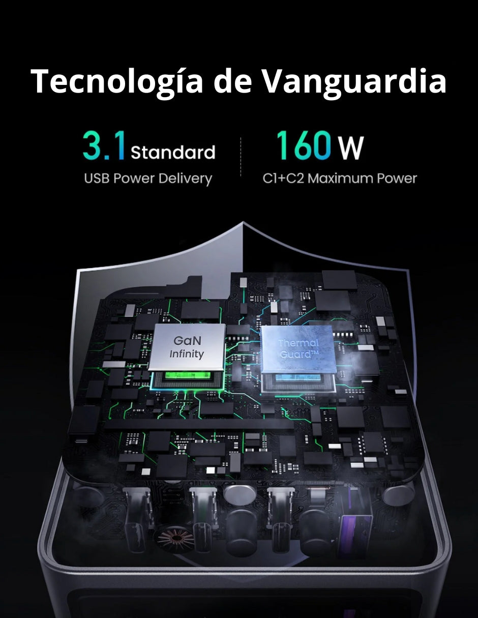 Cargador Ugreen Nexode Pro 3 Usb-C, 1 Usb-A 160W con Cable USB-C 1.5m