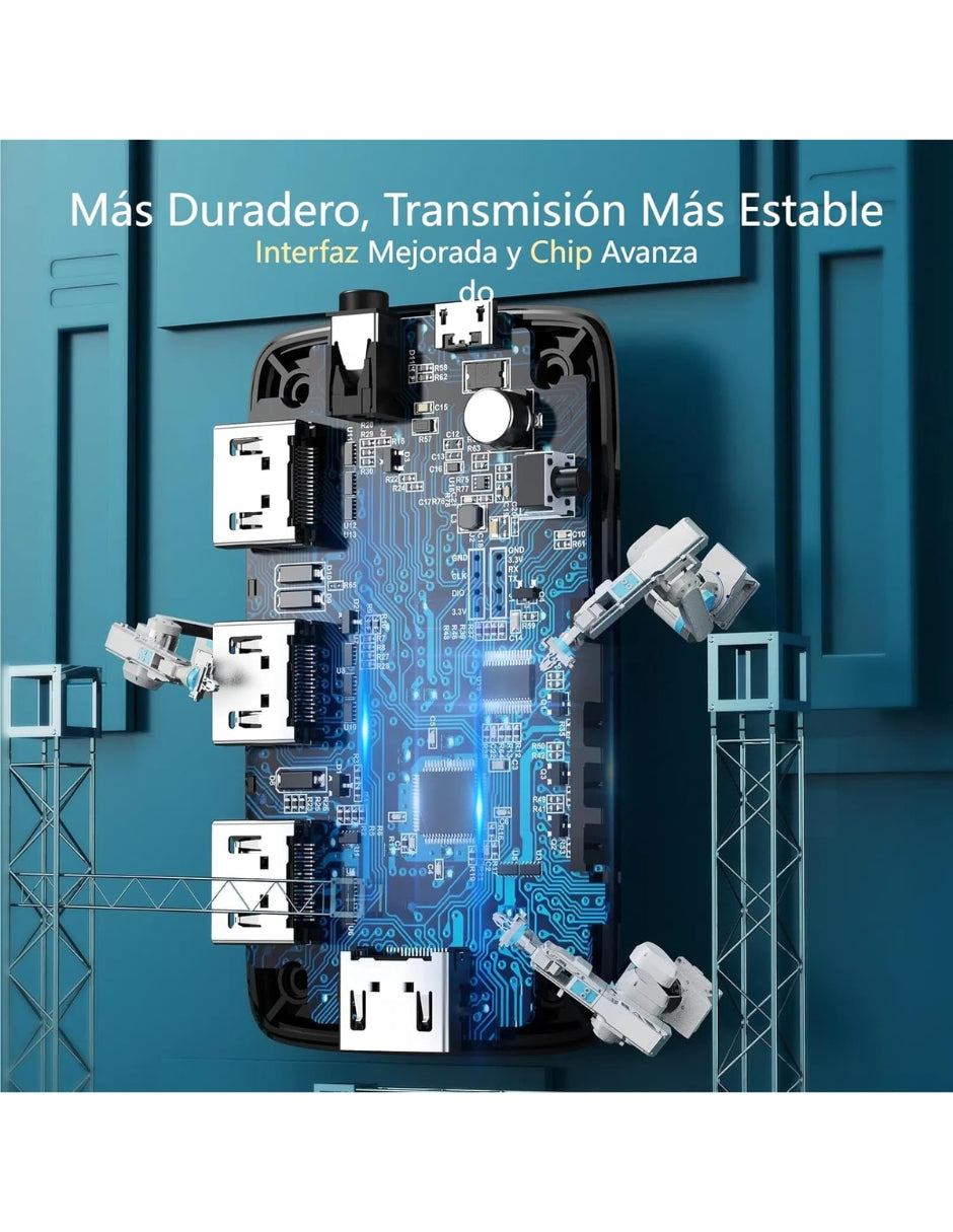 Conmutador HDMI Ugreen Switch 4K@30Hz 3 Entradas y Control Remoto