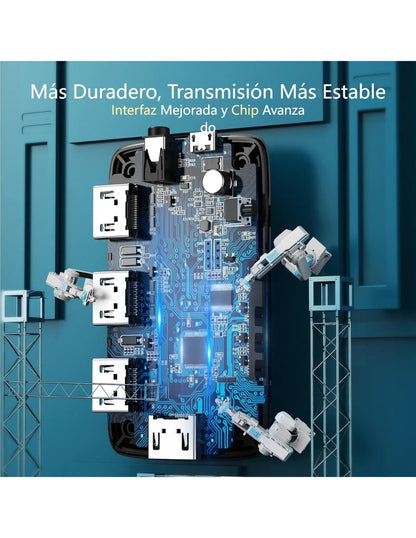 Conmutador HDMI Ugreen Switch 4K@30Hz 3 Entradas y Control Remoto