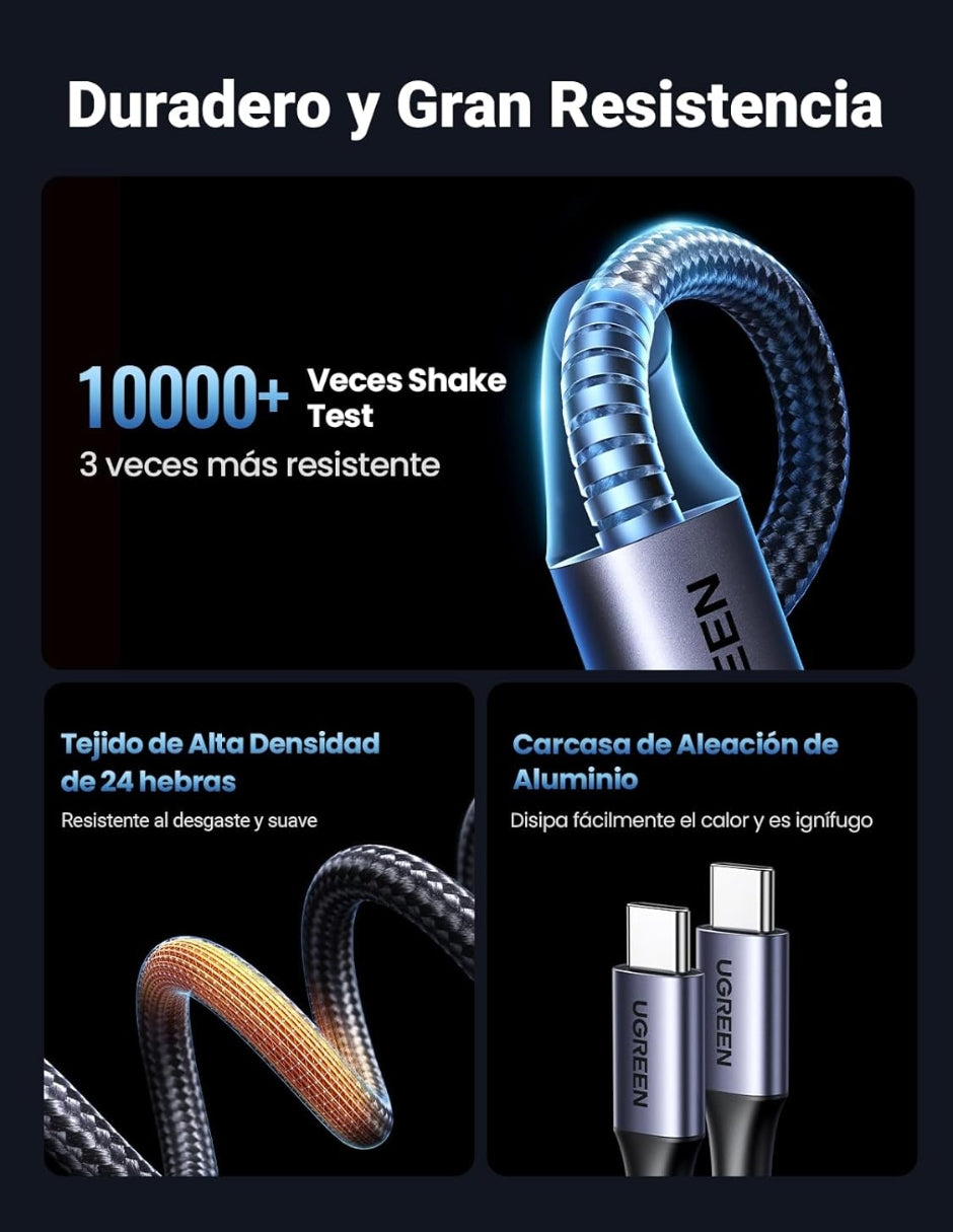 Cable USB-C a C en Y UGREEN 35087 1.5m Carga Rápida 100W