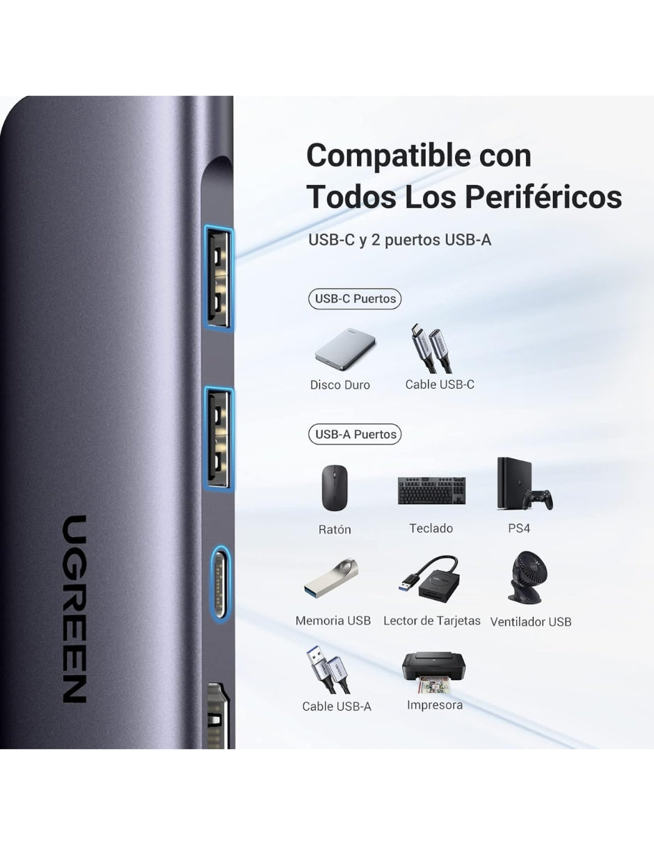 HUB USB-C 7 en 1 UGREEN 2 USB-A, 2 USB-C, 1 HDMI 4K/60hz y SD/TFT