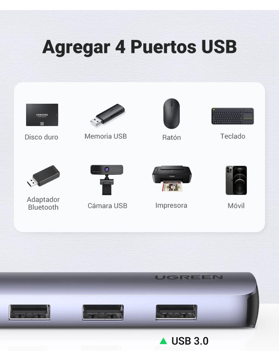 HUB USB-C 5 en 1 UGREEN 4 USB-A 3.0 y 1 HDMI 4K 5Gbps