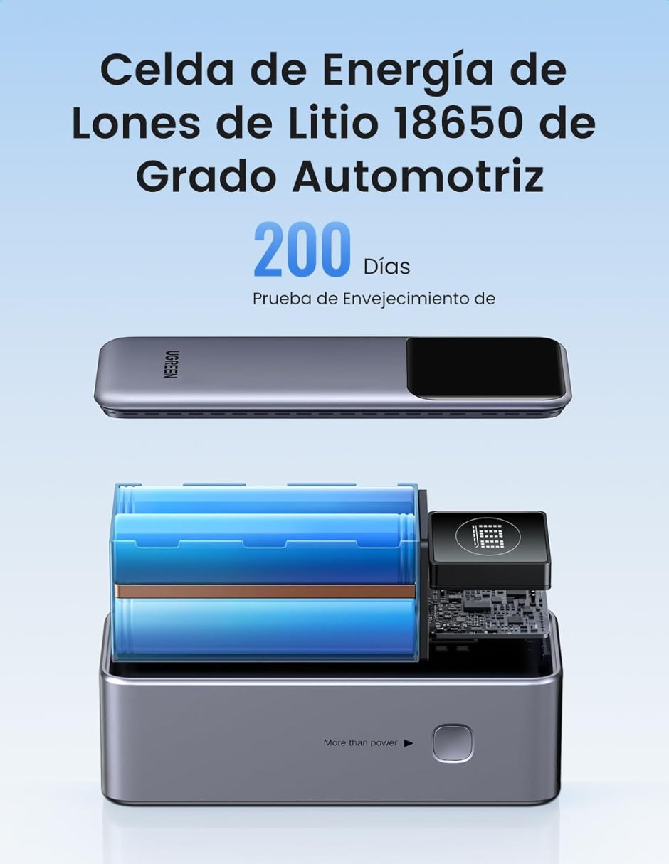 Power Bank Nexode Ugreen 12,000mAh 100W y Pantalla digital Gris
