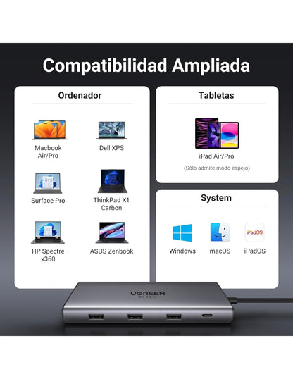 HUB USB-C UGREEN 10 en 1 Docking Station Revodok Pro 210